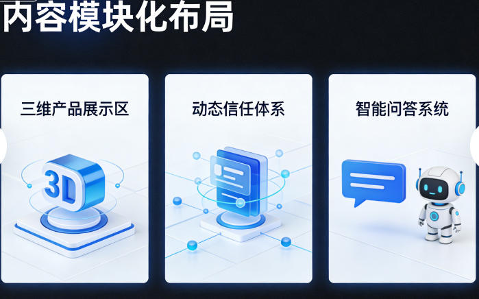 提升Shopify产品页停留时间的结构化布局方案