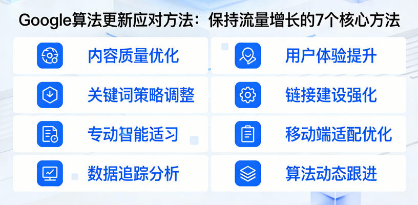 Google算法更新应对方法:保持流量增长的7个核心方法